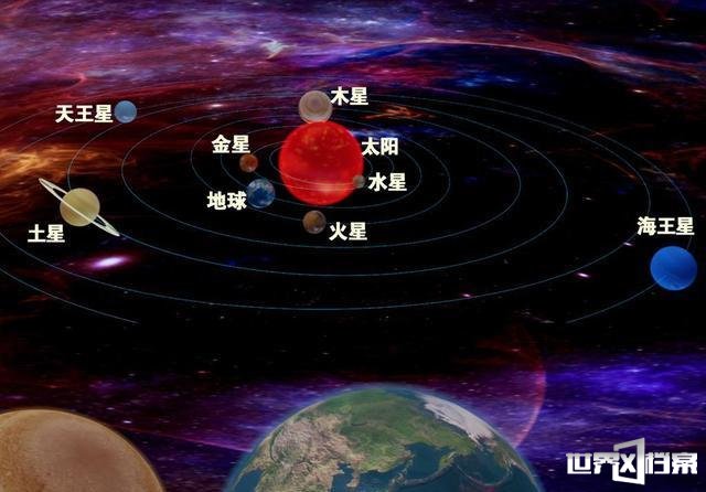 当你足够了解了宇宙，绝不会否认外星文明的存在480 / 作者:UFO爱好者 / 帖子ID:70188