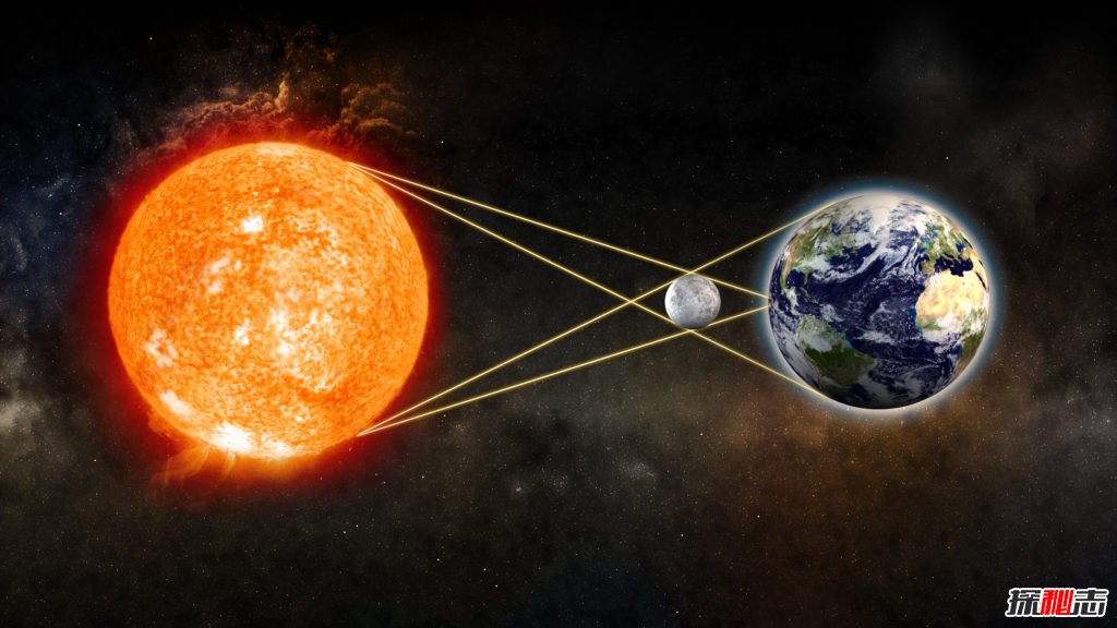 科学家不敢公布的发现：月球是人造的几大证据解密641 / 作者:UFO爱好者 / 帖子ID:98450