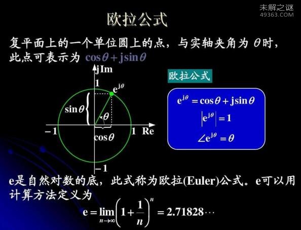 英国评选了世界上最伟大的十个公式：欧拉公式是最完美的数学公式969 / 作者:UFO爱好者 / 帖子ID:70281