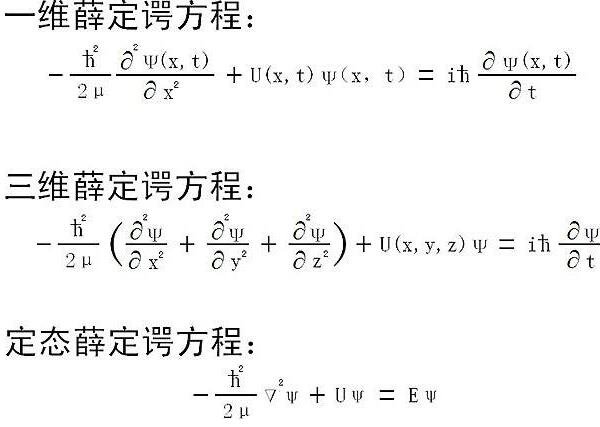 英国评选了世界上最伟大的十个公式：欧拉公式是最完美的数学公式148 / 作者:UFO爱好者 / 帖子ID:70281