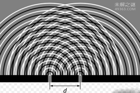 揭秘双缝实验为什么恐怖，科学家们伤透脑筋790 / 作者:UFO爱好者 / 帖子ID:69602