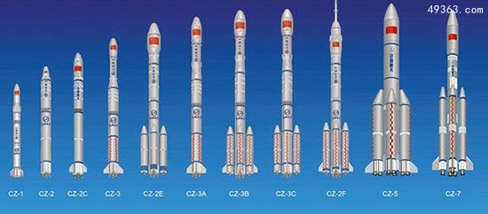 神舟十二号载人飞船发射成功,中国开启宇宙探索250 / 作者:UFO爱好者 / 帖子ID:66968