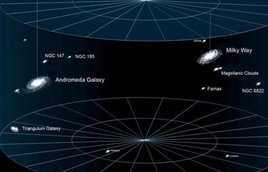 绘制宇宙时空结构 探索冷暗物质之谜716 / 作者:UFO爱好者 / 帖子ID:80089