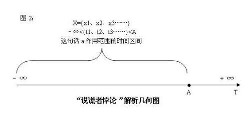 潘洛斯阶梯依据什么原理，现实中有没有？901 / 作者:UFO爱好者 / 帖子ID:72339