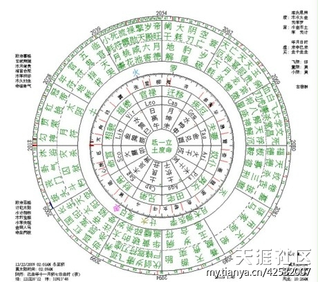 999个世界未解之谜（8）701-789谜363 / 作者:UFO爱好者 / 帖子ID:83400