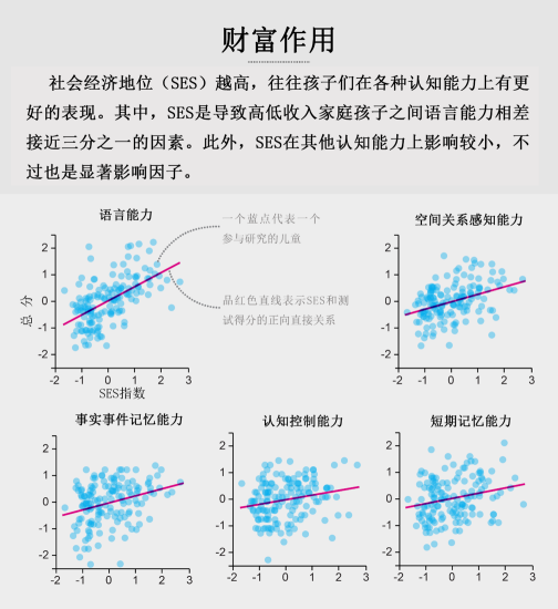 富贵天命？923 / 作者:UFO爱好者 / 帖子ID:68056