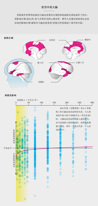 富贵天命？156 / 作者:UFO爱好者 / 帖子ID:68056