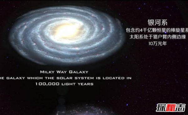 大盘点!宇宙最大的三个星系,银河系只排第三325 / 作者:UFO爱好者 / 帖子ID:98293