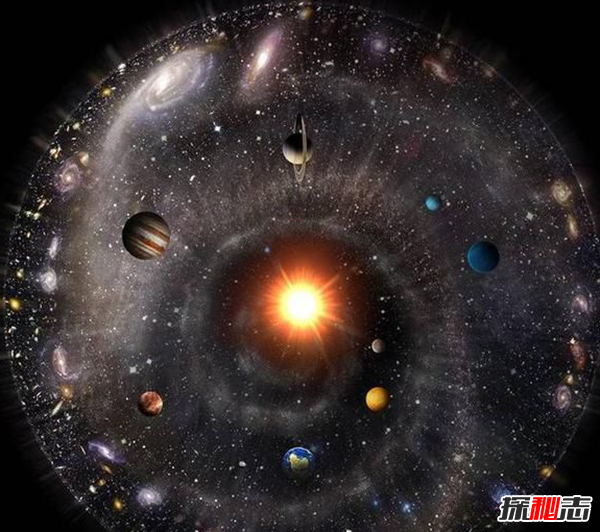 宇宙12级文明划分,地球文明相当于0.75个一级文明860 / 作者:UFO爱好者 / 帖子ID:98214