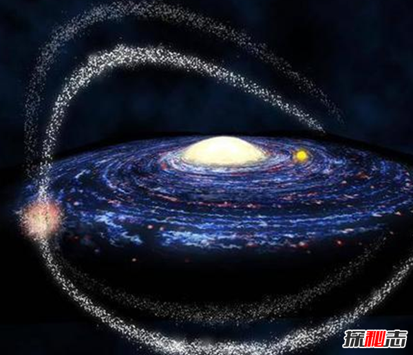 宇宙12级文明划分,地球文明相当于0.75个一级文明426 / 作者:UFO爱好者 / 帖子ID:98214