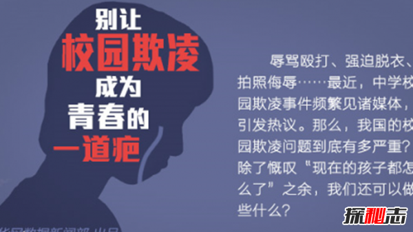 关于校园暴力事件,校园暴力产生的原因(严重的侵害行为)491 / 作者:UFO爱好者 / 帖子ID:103599