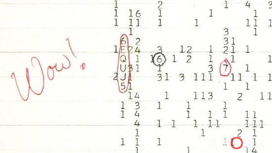 人类何时才能收到外星人所发的信号？689 / 作者:UFO爱好者 / 帖子ID:69955