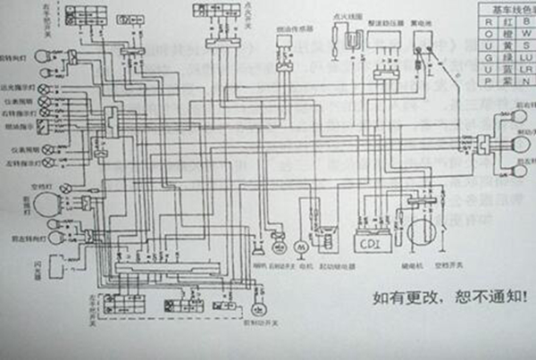 交流和直流的区别是什么?如何更好区分这两者747 / 作者:UFO爱好者 / 帖子ID:79549