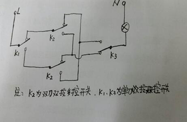 交流和直流的区别是什么?如何更好区分这两者387 / 作者:UFO爱好者 / 帖子ID:79549