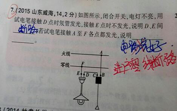 交流和直流的区别是什么?如何更好区分这两者424 / 作者:UFO爱好者 / 帖子ID:79549