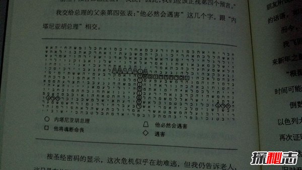 圣经预言第三次世界大战？战争将由叙利亚开始(真相揭秘)386 / 作者:UFO爱好者 / 帖子ID:75526