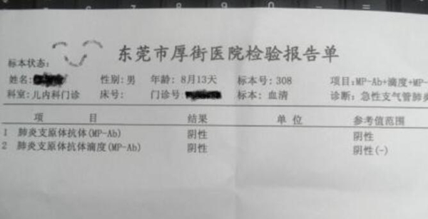 精元抗体是什么意思?GPAL化验单了解女性几个前任?277 / 作者:UFO爱好者 / 帖子ID:104081