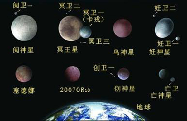 太阳系五大矮行星之一阋神星 成功降级冥王星罪魁祸首817 / 作者:UFO爱好者 / 帖子ID:87415