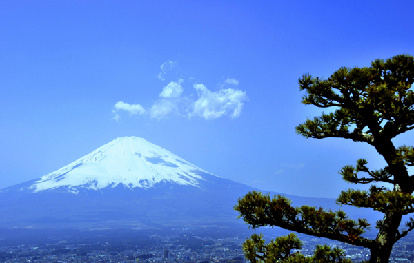 富士山式爱情是什么样？如何进行富士山式恋爱543 / 作者:UFO爱好者 / 帖子ID:92515