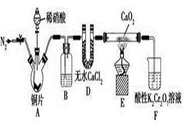 化合物的怎么进行分类 分为有机化合物与无机化合物907 / 作者:UFO爱好者 / 帖子ID:87721