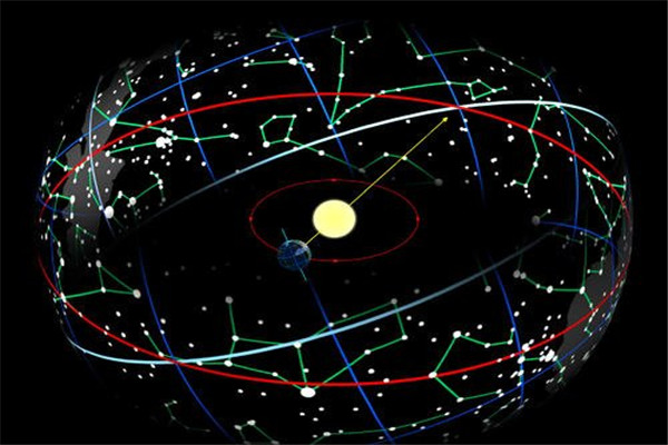 哪些星座是黄道星座 黄道星座被人重视的原因796 / 作者:UFO爱好者 / 帖子ID:87712