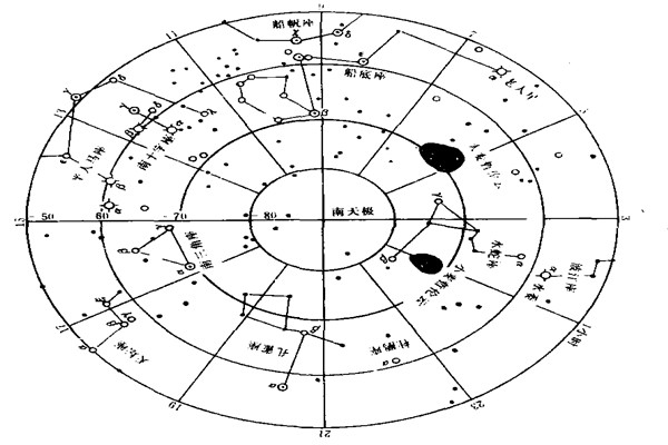 南天星座有哪些 在什么位置可以看到南天星座829 / 作者:UFO爱好者 / 帖子ID:87727