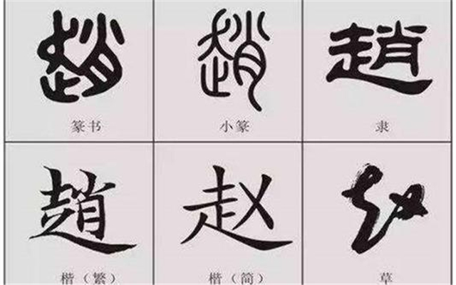 中国最聪明的13个姓氏：第一姓的皇帝多达60人(名家众多)838 / 作者:UFO爱好者 / 帖子ID:89329