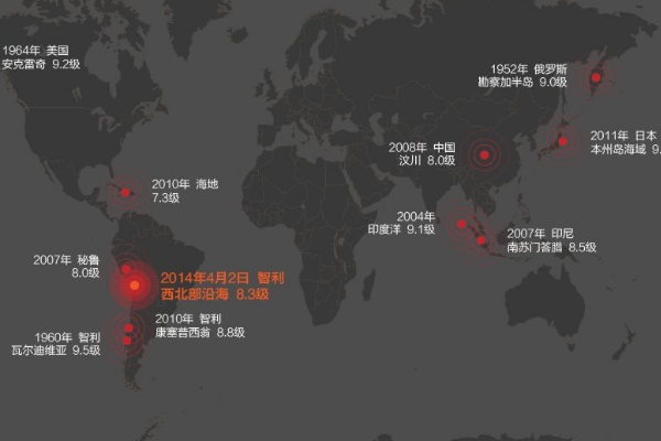 世界上最大的地震是哪起?智利9.5级地震200万人流离失所50 / 作者:UFO爱好者 / 帖子ID:102371