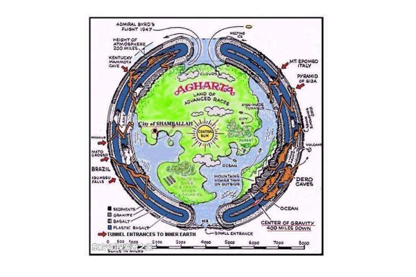 南极细思极恐细节:疑似古老的亚特兰蒂斯文明发源地436 / 作者:UFO爱好者 / 帖子ID:102233