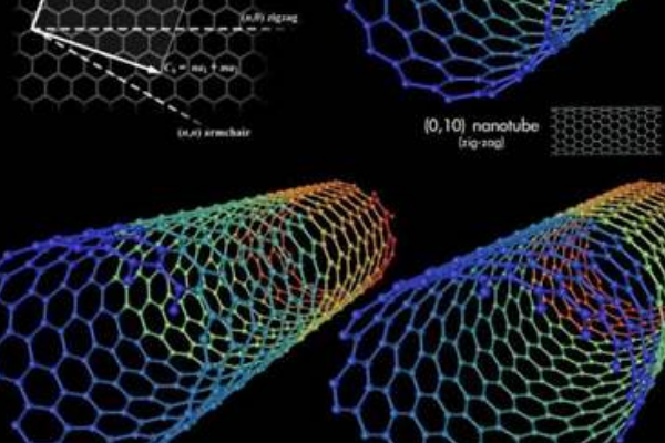 世界上最小的秤:只能称一个病毒(仅十亿分之一克)302 / 作者:UFO爱好者 / 帖子ID:92896