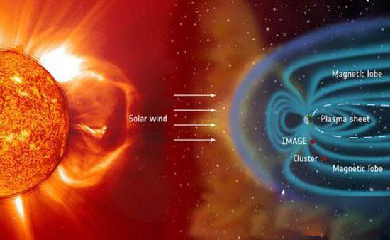 全球十大惊世不解之谜：深海黑洞困扰科学家651 / 作者:UFO爱好者 / 帖子ID:72344