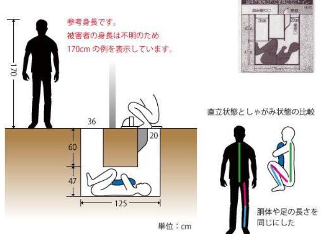 日本福岛便池真相，女教师上厕所发现男尸（偷窥女性不幸被冻）782 / 作者:UFO爱好者 / 帖子ID:92124