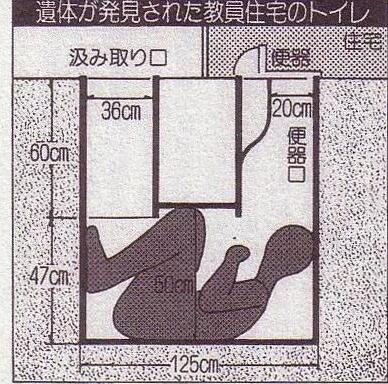 日本福岛便池真相，女教师上厕所发现男尸（偷窥女性不幸被冻）667 / 作者:UFO爱好者 / 帖子ID:92124