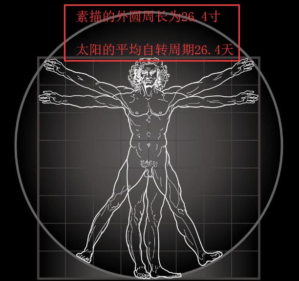 维特鲁威人三大秘密，天文、星座、人体（一张人体图震惊世界）48 / 作者:UFO爱好者 / 帖子ID:103580