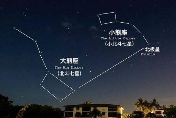 维特鲁威人三大秘密，天文、星座、人体（一张人体图震惊世界）73 / 作者:UFO爱好者 / 帖子ID:103580