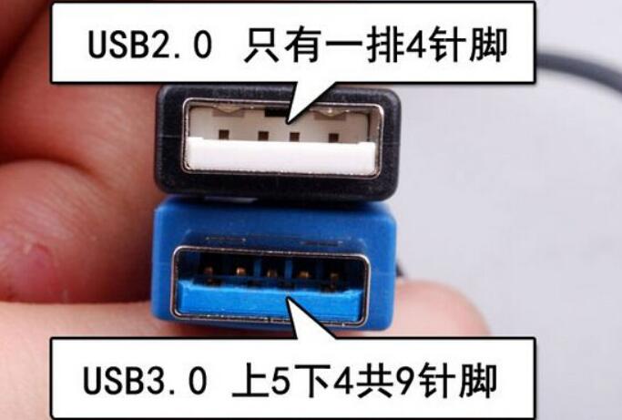 usb2.0和3.0的区别，速率相差10倍（usb3.0接口为蓝色）958 / 作者:UFO爱好者 / 帖子ID:91813