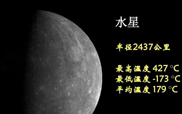 427℃-183摄氏度什么意思，水星的最高温度和最低温度695 / 作者:UFO爱好者 / 帖子ID:82814