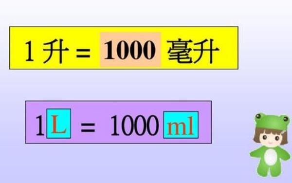 400毫升是多少斤，400毫升水是0.8斤（400毫升血是0.84斤）426 / 作者:UFO爱好者 / 帖子ID:81598