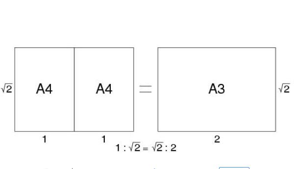 a3纸张大小尺寸 a3纸尺寸和8k一样吗（a3纸大一点）298 / 作者:UFO爱好者 / 帖子ID:81599