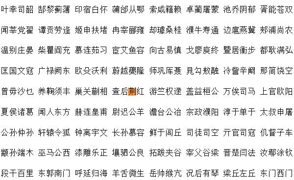 荆姓起源和来历：颛顼后裔建立荆国（子孙以国名为氏）340 / 作者:UFO爱好者 / 帖子ID:79319