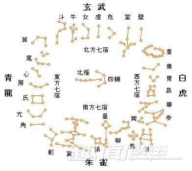 沉睡千年：揭秦始皇陵的十大惊天谜团478 / 作者:UFO爱好者 / 帖子ID:81573