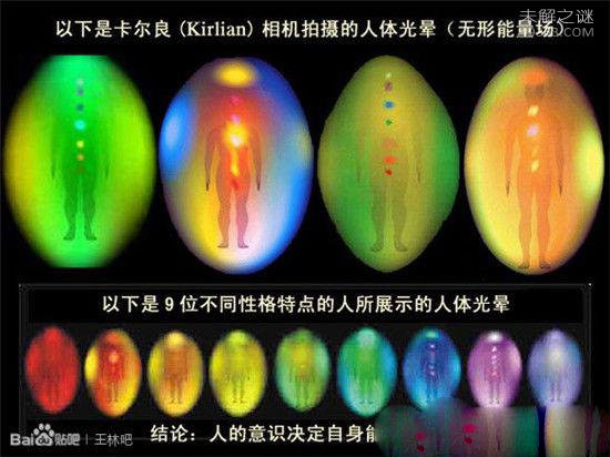 人体辉光实验：每个人的身体都能发光685 / 作者:UFO爱好者 / 帖子ID:77550