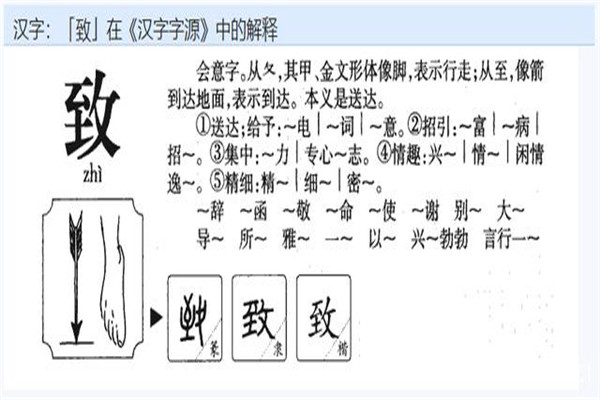 志哀与致哀的区别有哪些 读音相同但意义有区别944 / 作者:UFO爱好者 / 帖子ID:103213