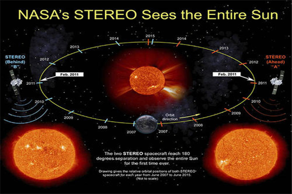 NASA隐瞒尼比鲁？世界上真的有尼比鲁存在吗480 / 作者:UFO爱好者 / 帖子ID:102926