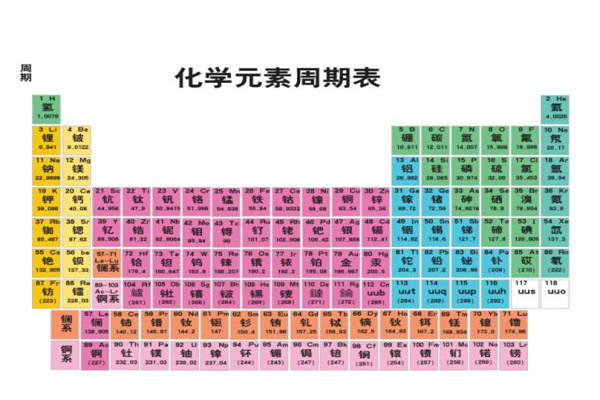 115号元素有多恐怖 传闻元素115可以扭曲时空？209 / 作者:UFO爱好者 / 帖子ID:102621