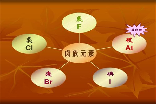 砹213有多恐怖 砹213的最大特点是什么（衰变周期迅速）192 / 作者:UFO爱好者 / 帖子ID:102619