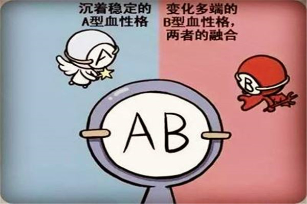 ab型血为什么叫贵族血 ab型血是最为稀少的血型78 / 作者:UFO爱好者 / 帖子ID:101262