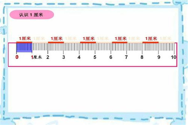 cm和mm有什么区别 两个不同的单位（测量长度不同）646 / 作者:UFO爱好者 / 帖子ID:74941