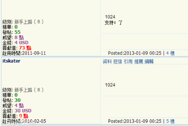 网络上1024是什么意思?一级棒，源自草榴社区(程序员节)260 / 作者:UFO爱好者 / 帖子ID:80054