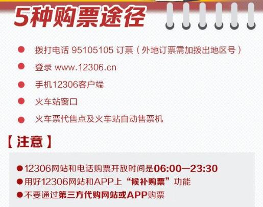 2021春运车票明起开售 注意抢票时间点和退换票信息150 / 作者:UFO爱好者 / 帖子ID:76830